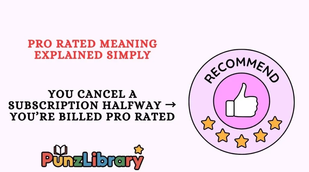 Pro Rated Meaning Explained Simply
